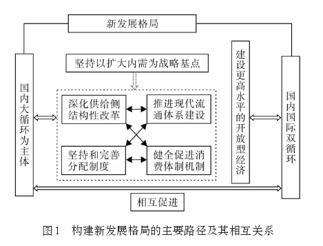 1615253599277825.png image.png