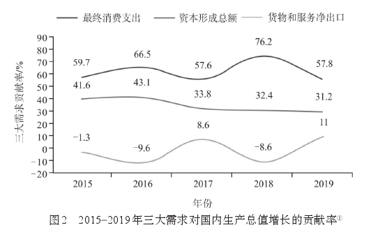 1615253621773852.png image.png